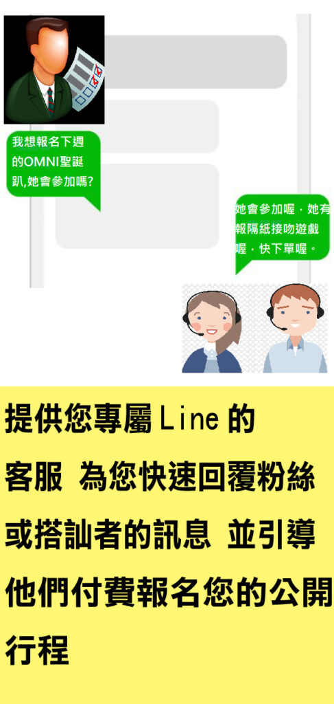 提供具有人工智慧並可掃除網路足跡的Line